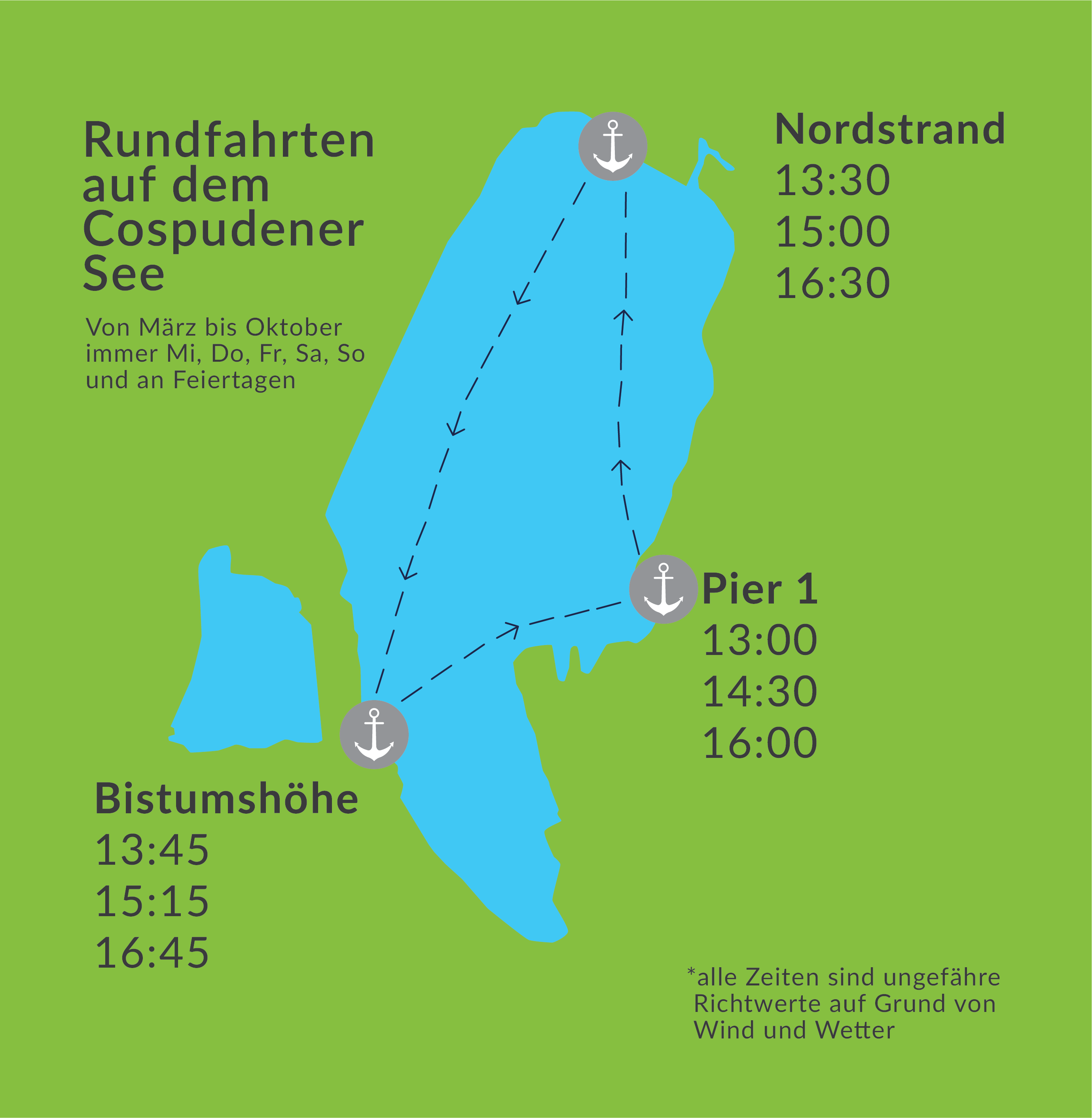 rundfahrten